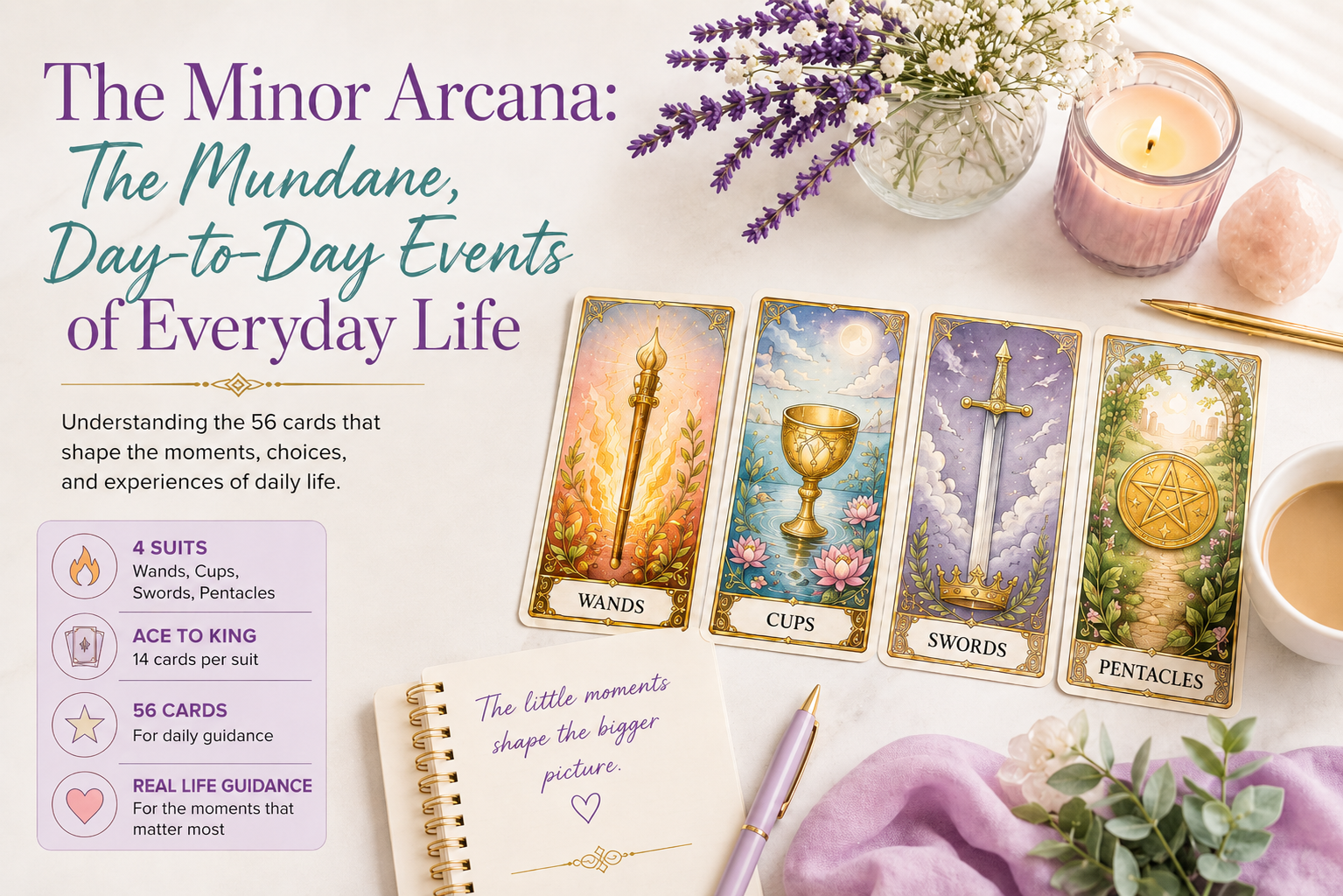 Bright flat-lay image for a tarot blog about the Minor Arcana, featuring four illustrated tarot suit cards for Wands, Cups, Swords, and Pentacles on a light desktop with flowers, candle, crystals, notebook, and soft purple accents.
