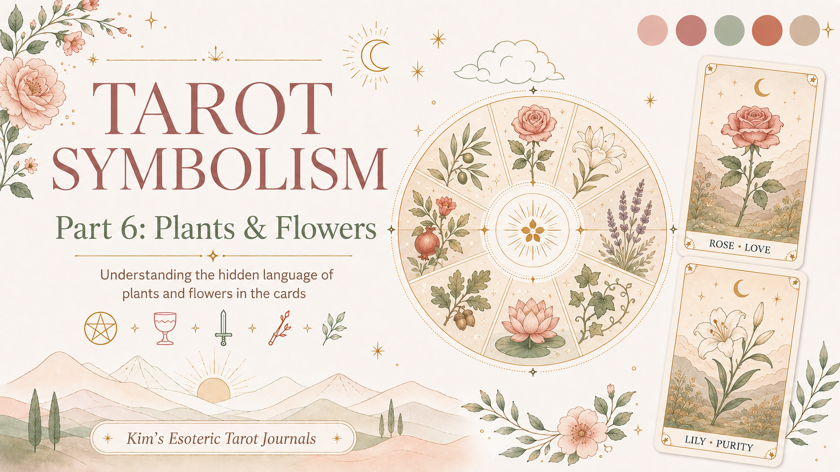 Alt text: **Tarot Symbolism Part 6 illustration introducing the meaning of plants and flowers in tarot cards, featuring symbolic roses, lilies, lotus, lavender, ivy, oak leaves, pomegranate, and other botanical imagery used to deepen tarot interpretation.**